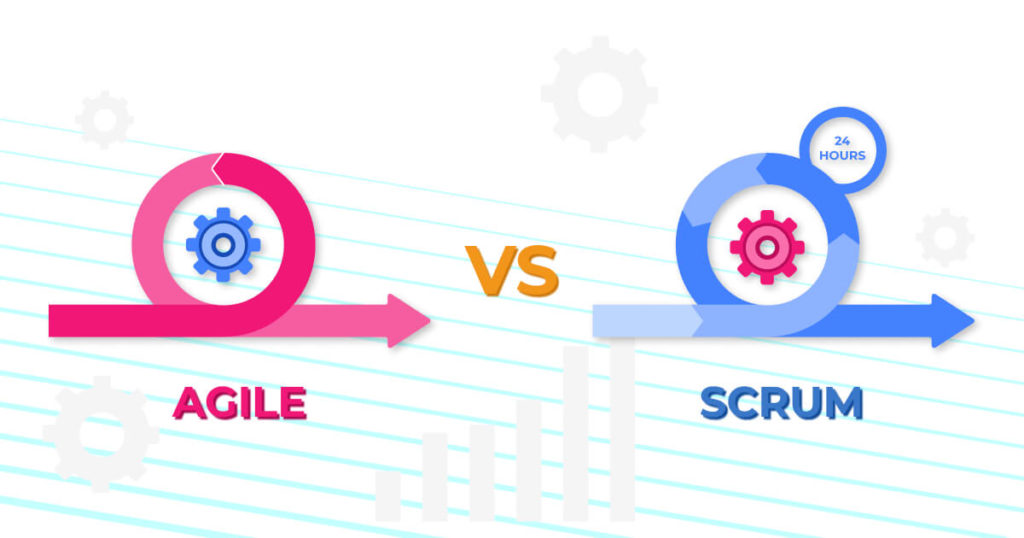 Гибкая методология (Agile) и методика Scrum: в чём разница и как их применять