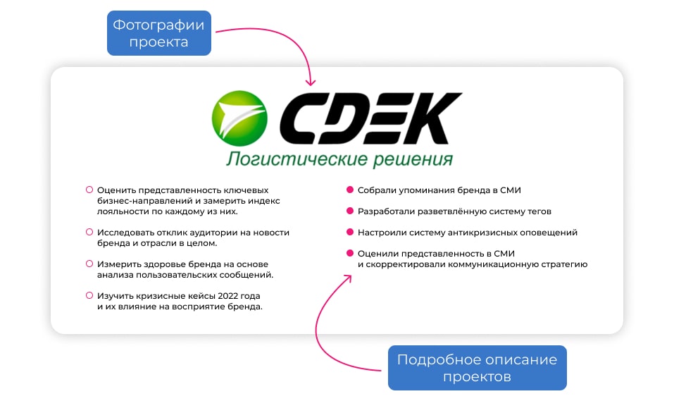 референт лист организации образец