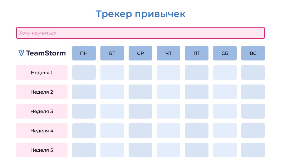 создание гайдов и чек листов