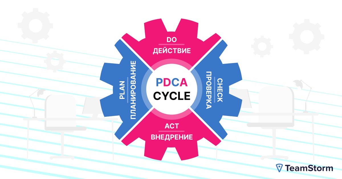 Что такое цикл Деминга (PDCA) и зачем он нужен: разбор этапов